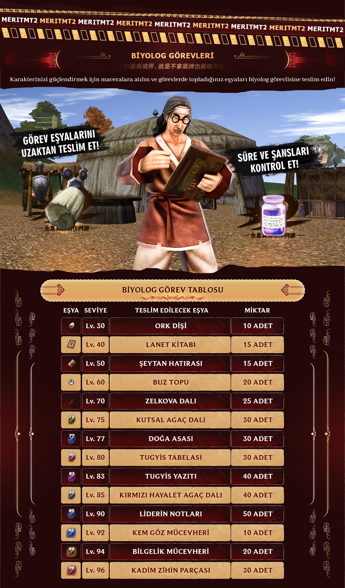 MeritMt2 Lonca Sistemi Görseli 8